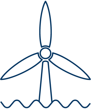Renewable