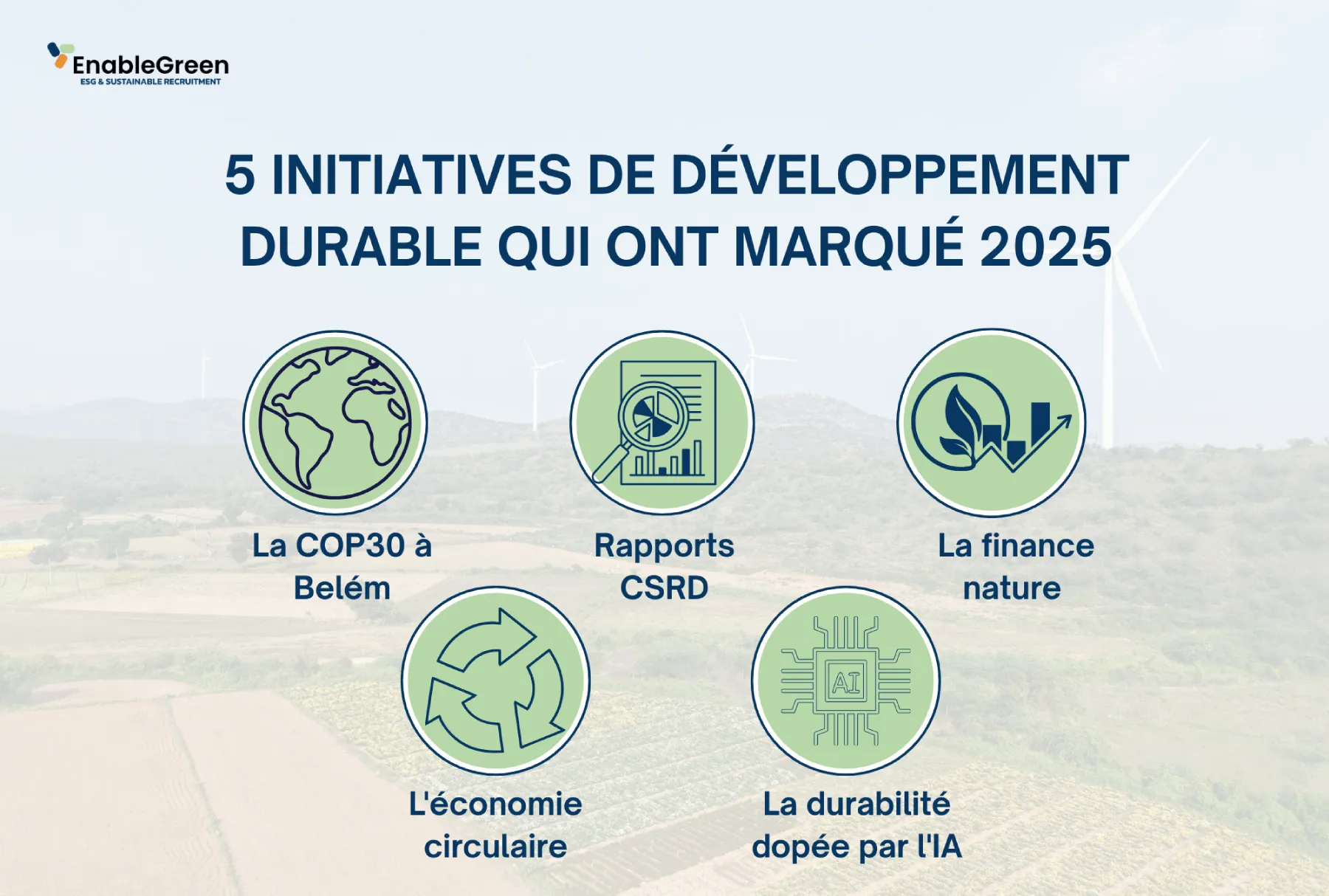Infographie EnableGreen sur les cinq initiatives de durabilité qui ont marqué 2025 en recrutement ESG.