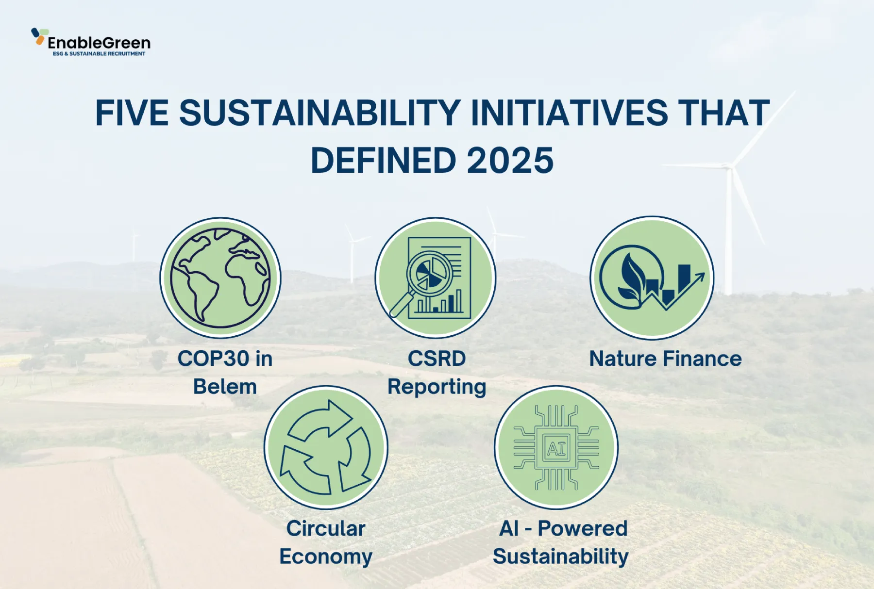 Infographic by EnableGreen showing five sustainability initiatives that defined 2025 in ESG recruitment.